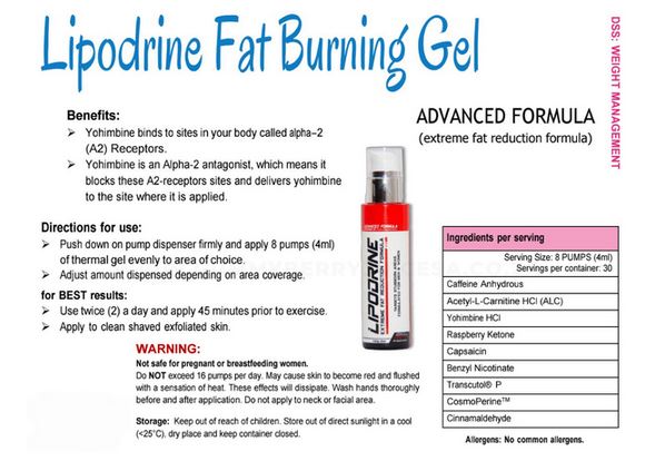 LIPODRINE FAT BURNER GEL TRANSDERMAL GEL